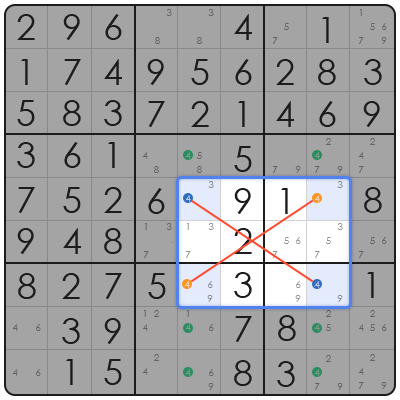 tricks sudoku